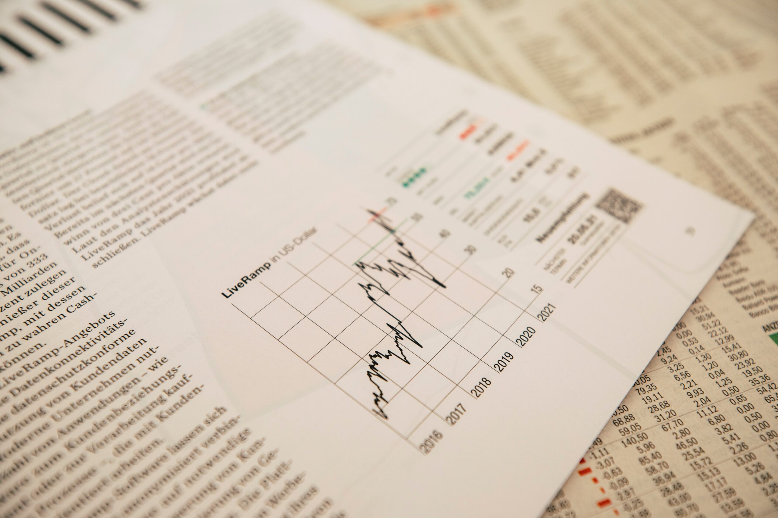 Calculating Risk and Returns using the Sharpe Ratio developed by William Sharpe – A Python/pandas Project